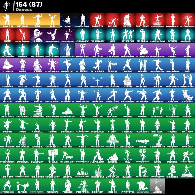 🎨 186 скінів | 🌟 Fortnite акаунт