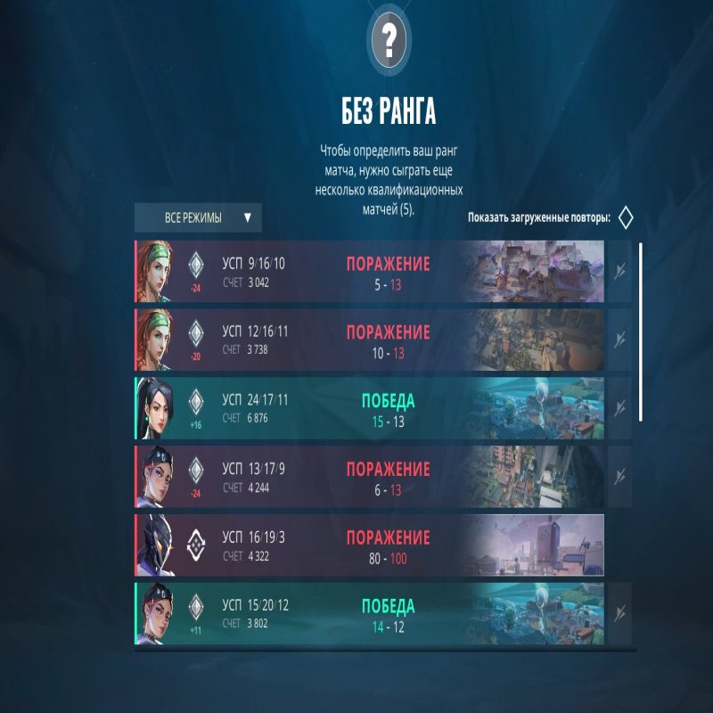 🎯 Valorant акаунт | Ранги розблоковані | EU | 28 агентів