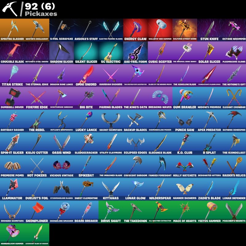 🎨 71 skins | 🌟 Fortnite account