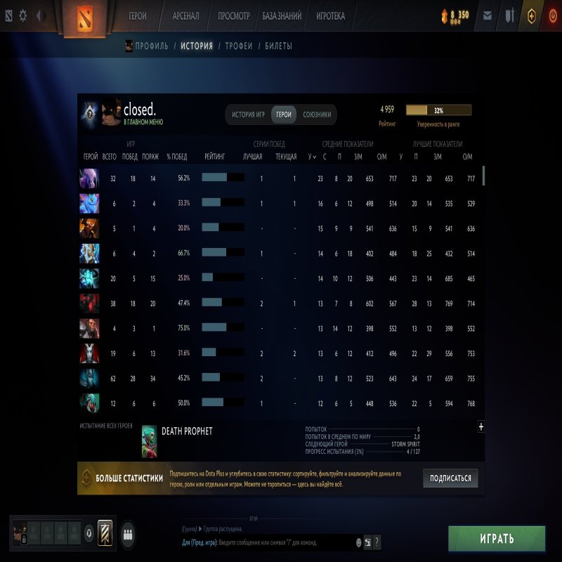 🏅 MMR 1200 | 🕒 1000 часов | 🛡 8000