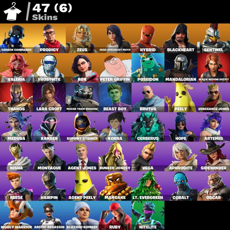 💥 47 skins | Level 993 | 400 V-bucks