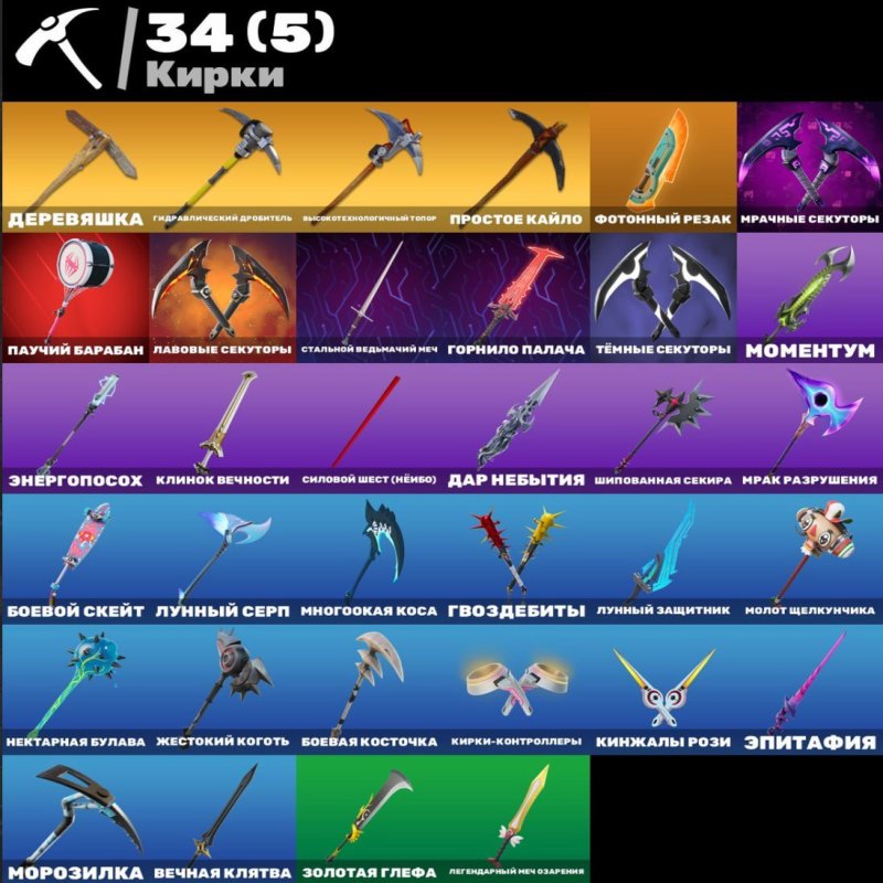 🎨 37 skins | 🌟 Fortnite account