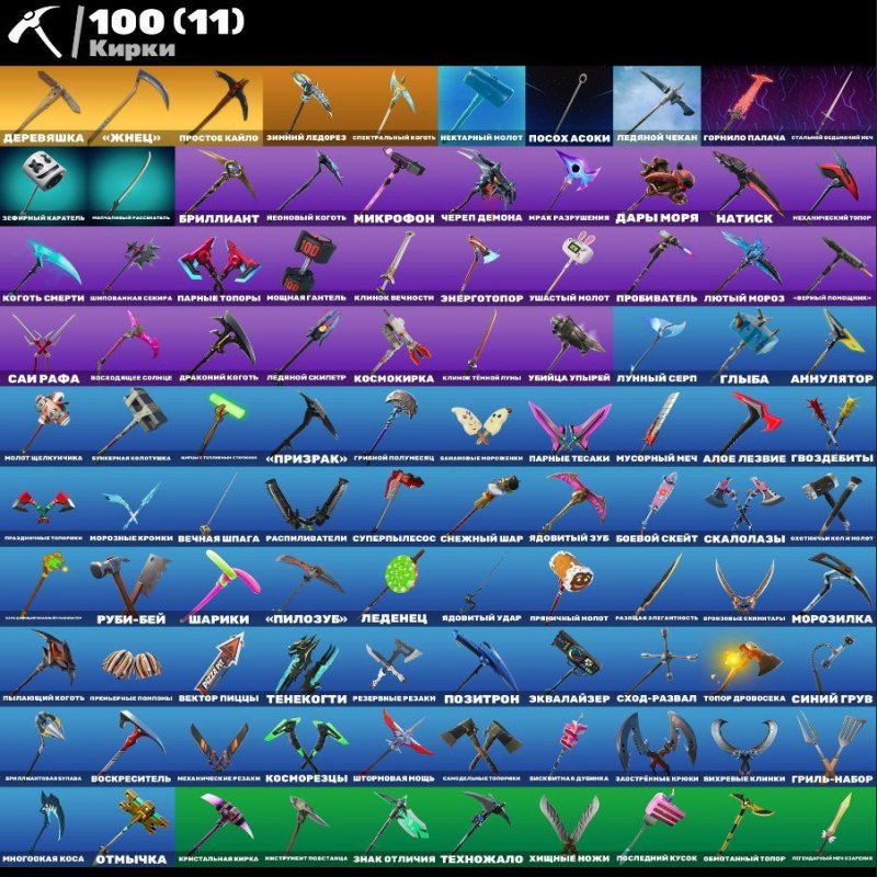 🎨 141 skins | 🌟 Fortnite account