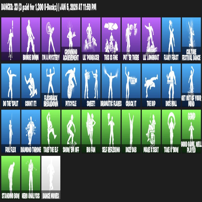 🎨 31 скін | 🌟 Fortnite акаунт