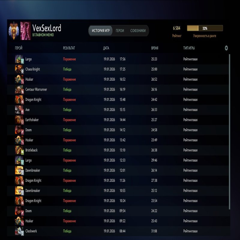 🏅 MMR 6584 | 🕒 143 hours | 🛡 10403