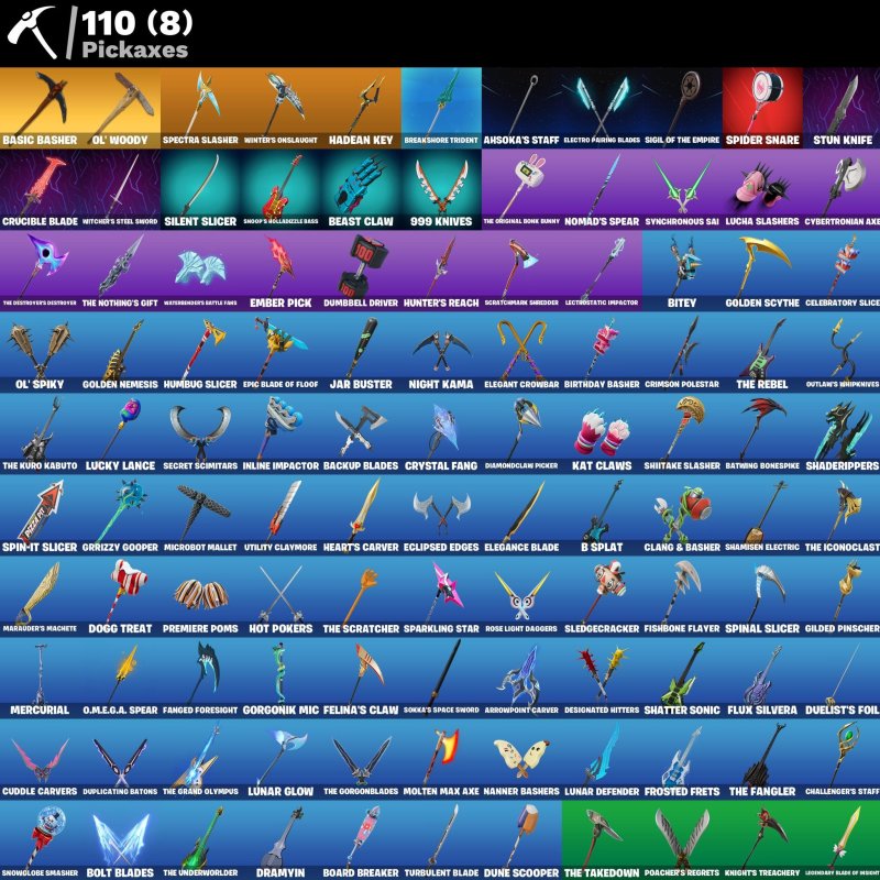 🎨 66 скінів | 🌟 Fortnite акаунт