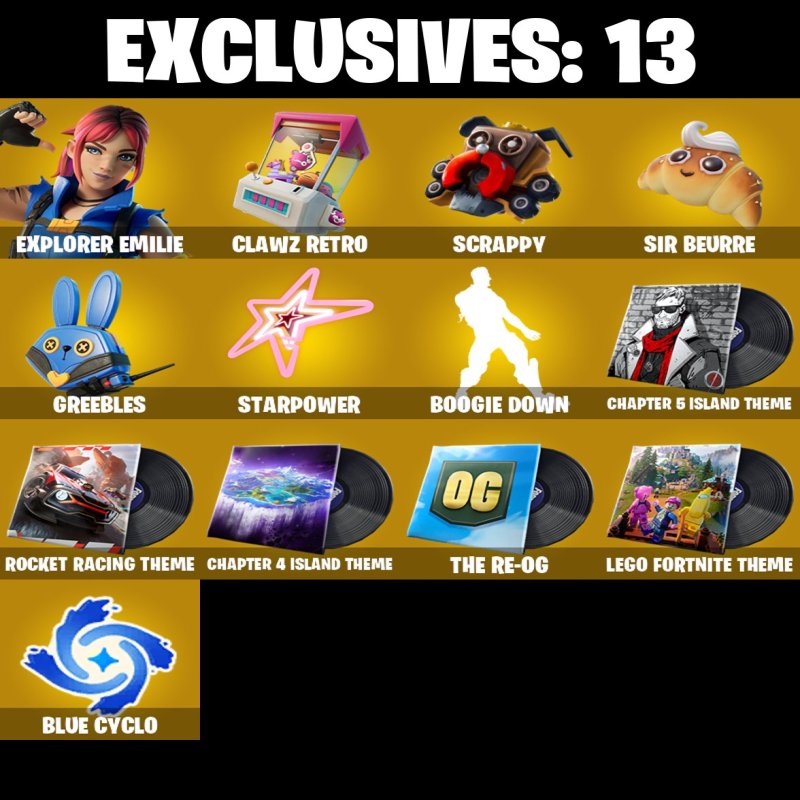 🎨 32 скіна | 🌟 Fortnite акаунт