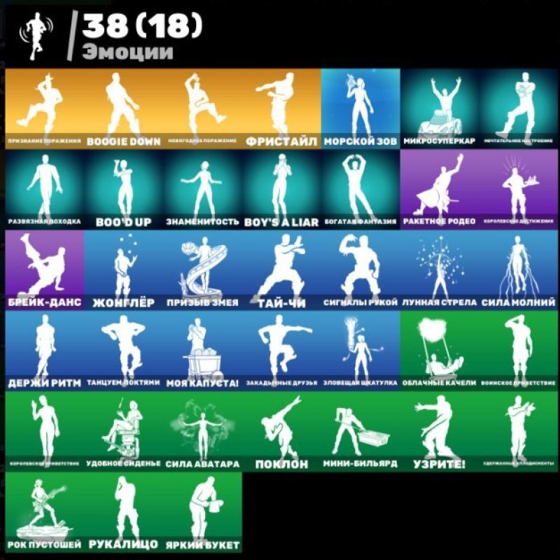 🎨 39 скінів | 🌟 Fortnite акаунт