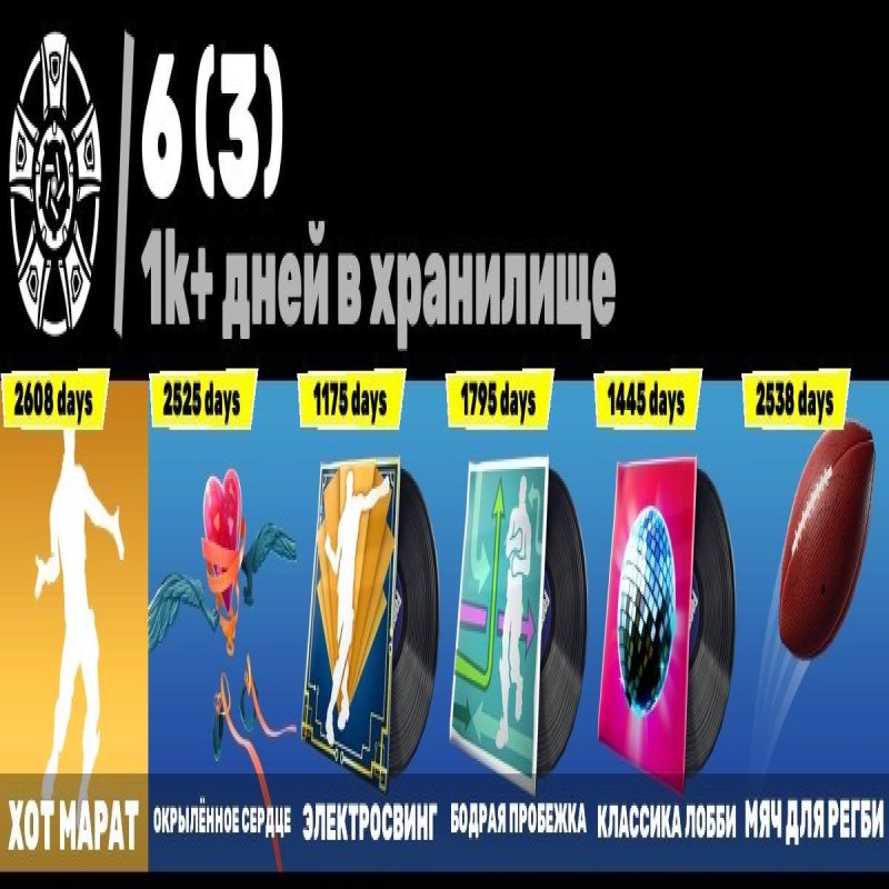 🎨 35 скінів | 🌟 Fortnite акаунт