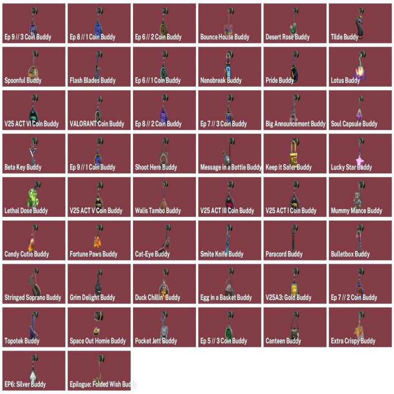 🎯 Valorant account | Rank: Unlocked | EU | 23 agents