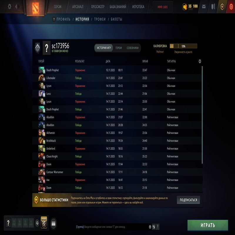 🏅 MMR 1691 | 🕒 200 часов | 🛡 10770