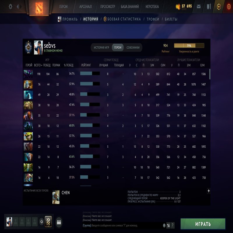 🏅 MMR 904 | 🕒 1851 hours | 🛡 9058