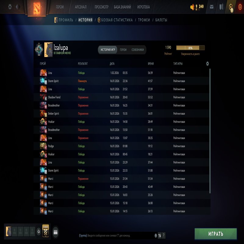 🏅 MMR 1590 | 🕒 400 hours | 🛡 11233