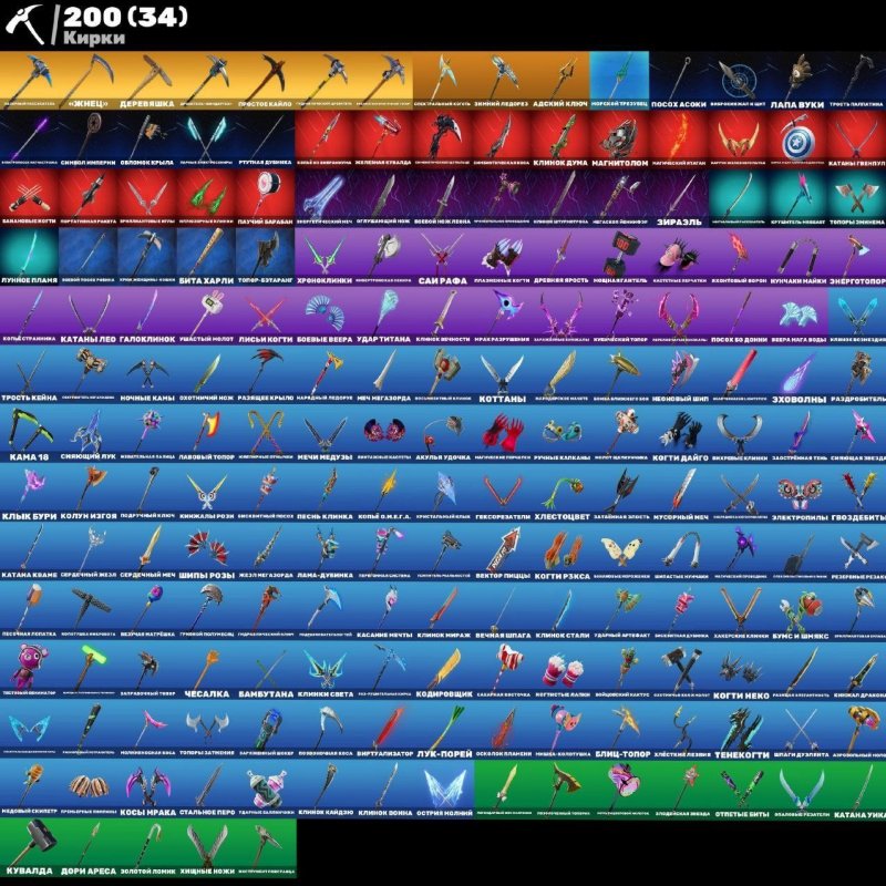 🎨 207 скінів | 🌟 Fortnite акаунт