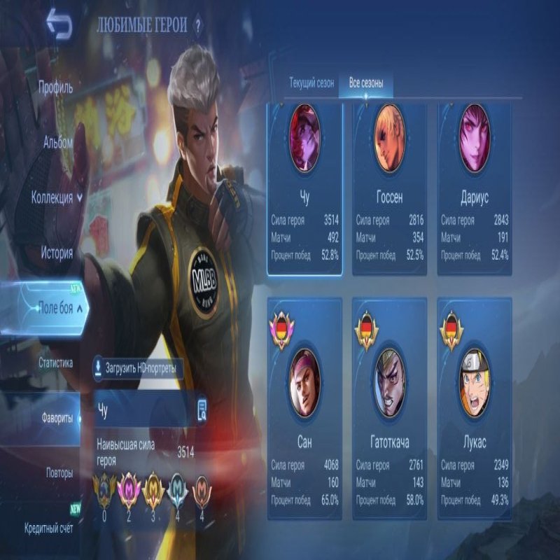 🎮 Mobile Legends акаунт | Епік | 74 героїв | 218 облич