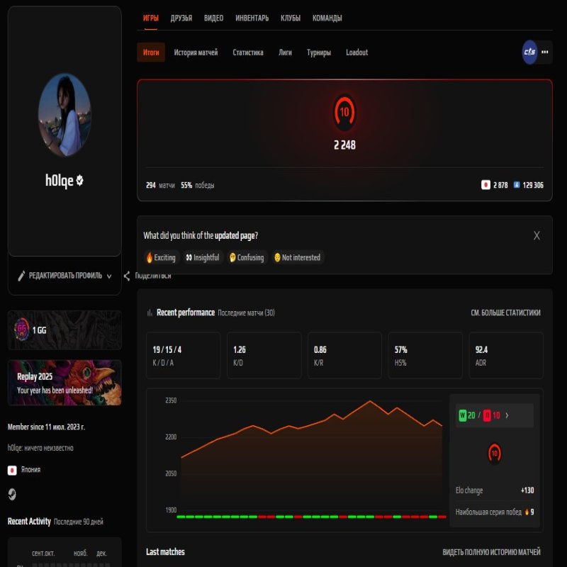 ⚔️ FACEIT LVL 5 | 🕒 0 годин — Готовий до змагальних матчів