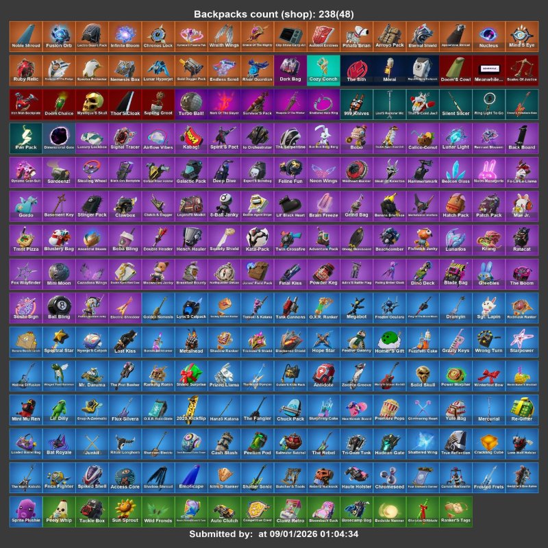 🎨 193 skins | 🌟 Fortnite account