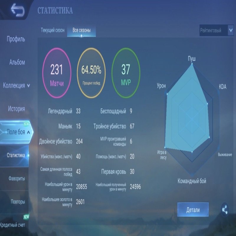 🎮 Mobile Legends акаунт | Мифічний | 36 героїв | 15 облич