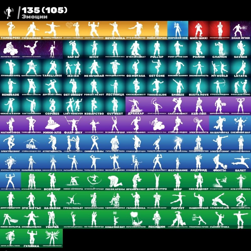 🎨 144 skins | 🌟 Fortnite account