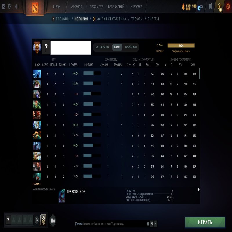 🏅 MMR 6794 | 🕒 420 hours | 🛡 12000