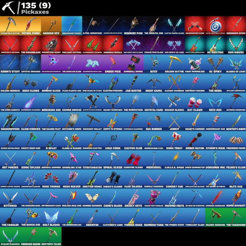 🎨 77 skins | 🌟 Fortnite account