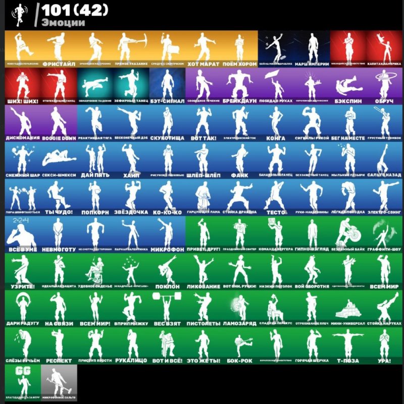 🎨 98 скінів | 🌟 Fortnite акаунт