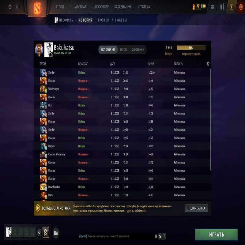 🏅 MMR 5640 | 🕒 1400 hours | 🛡 12000