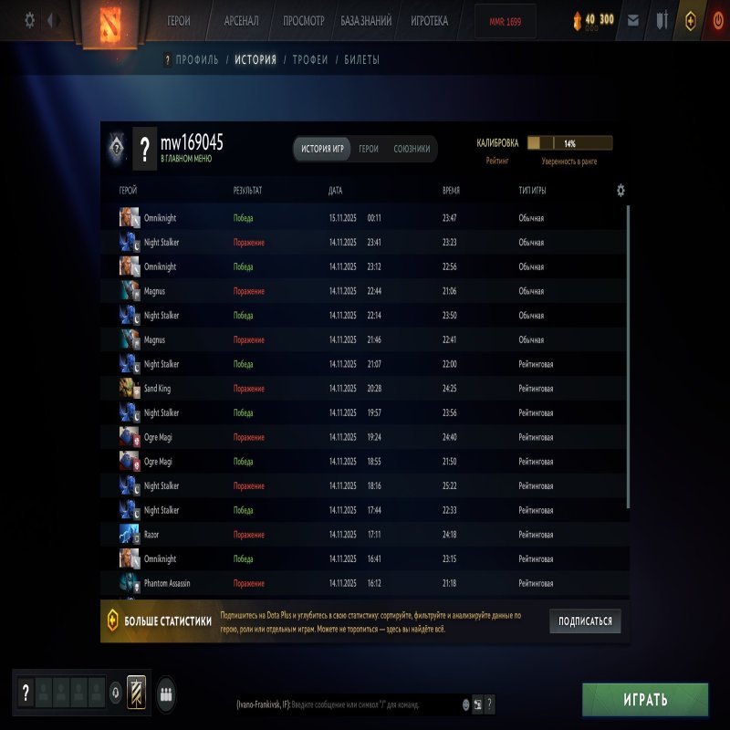 🏅 MMR 1699 | 🕒 234 hours | 🛡 10770