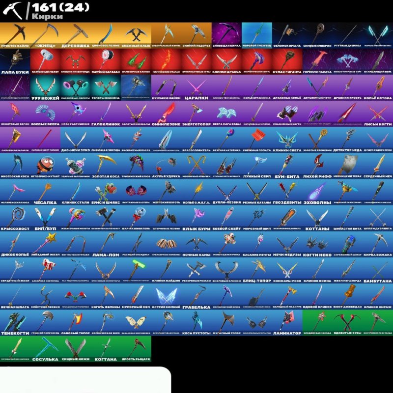 🎨 145 skins | 🌟 Fortnite account