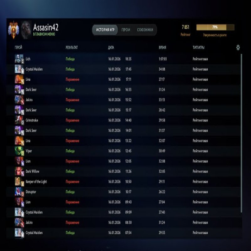 🏅 MMR 7851 | 🕒 221 годин | 🛡 11202