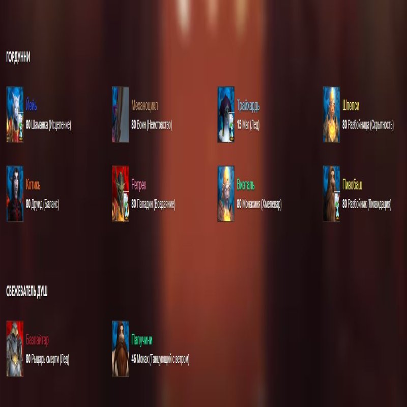 🎮 WoW акаунт | 80 рівень | Альянс | Гордуні