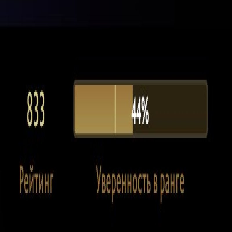 🏅 MMR 833 | 🕒 141 hours | 🛡 11475