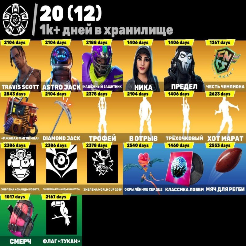 🎨 200 skins | 🌟 Fortnite account