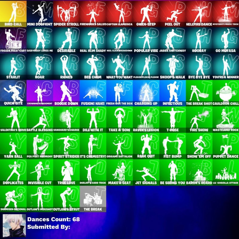 🎨 73 скінів | 🌟 Fortnite акаунт