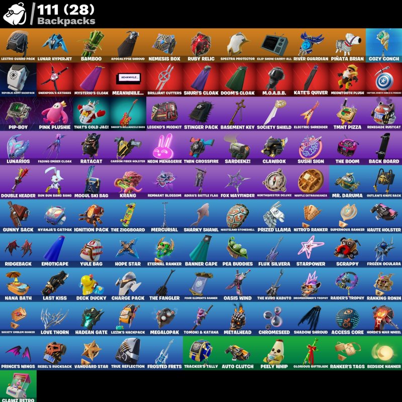 🎨 77 skins | 🌟 Fortnite account