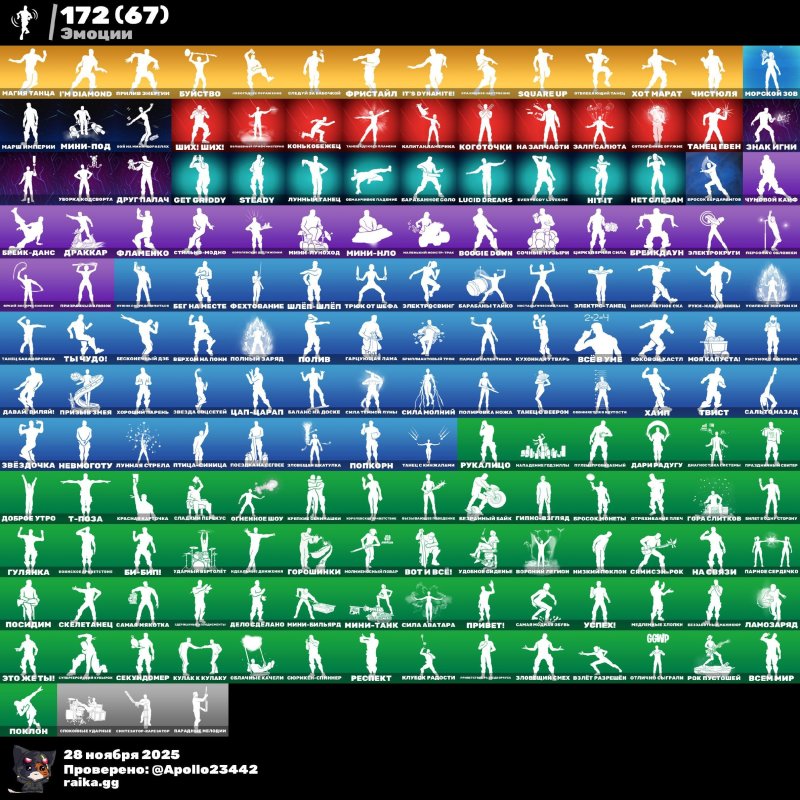 🎨 220 скінів | 🌟 Fortnite акаунт