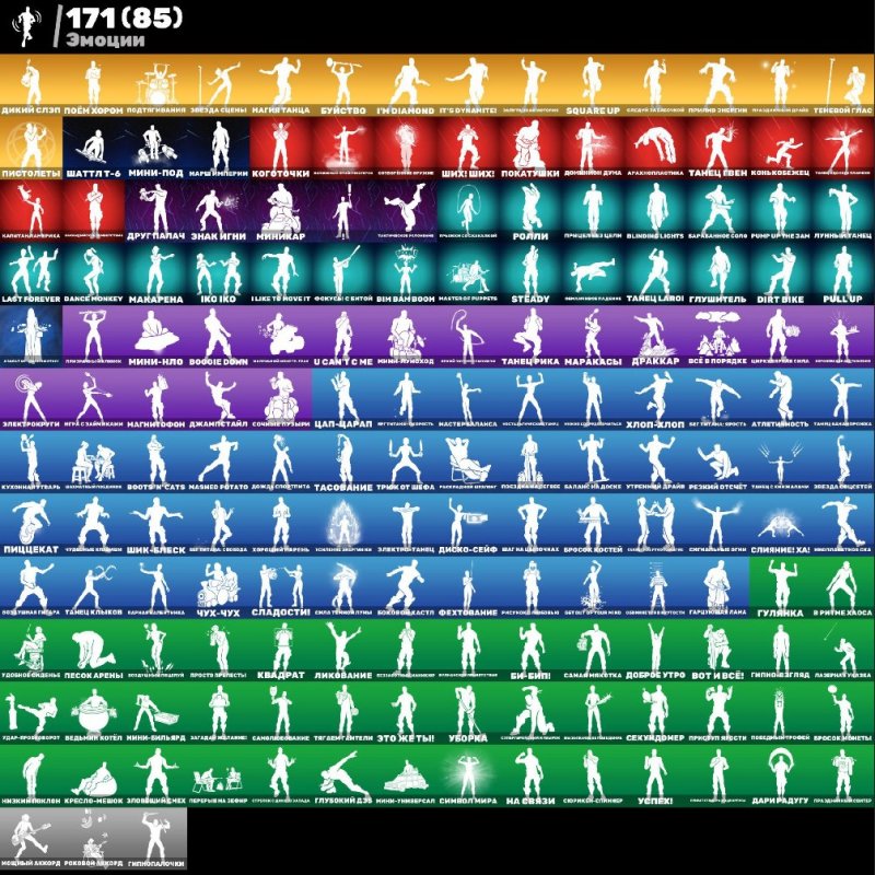 🎨 268 скінів | 🌟 Fortnite акаунт