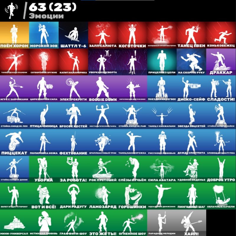 🎨 57 скінів | 🌟 Fortnite акаунт