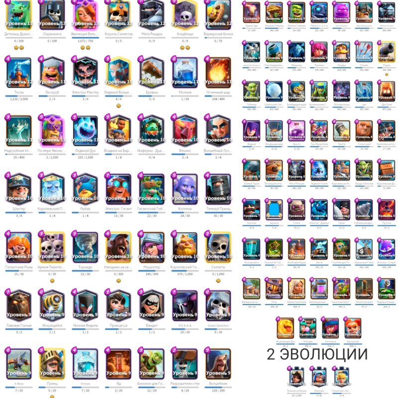 🏰 Clash of Clans акаунт | Ратуша 12 | Рівень 117