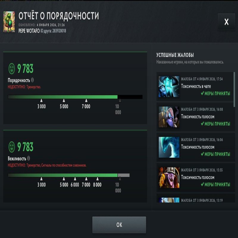 🏅 ММР 6494 | 🕒 1896 годин | 🛡 9783