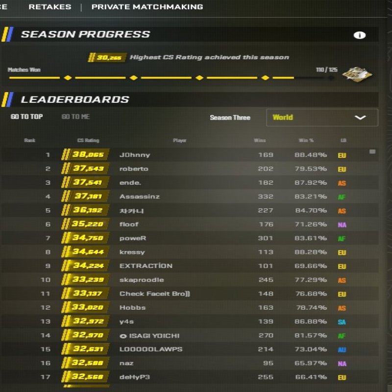 🏆 GOLD MEDAL | 🎯 FACEIT LVL 3 | 🕒 300 часов — Готов к соревновательным матчам