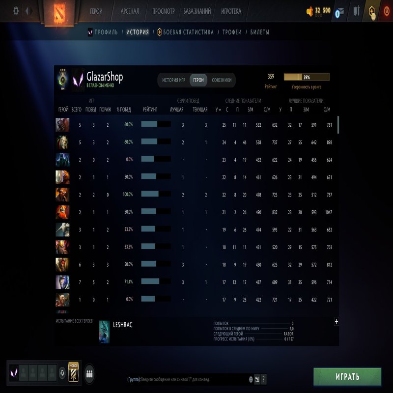 🏅 MMR 300 | 🕒 1200 годин | 🛡 11500