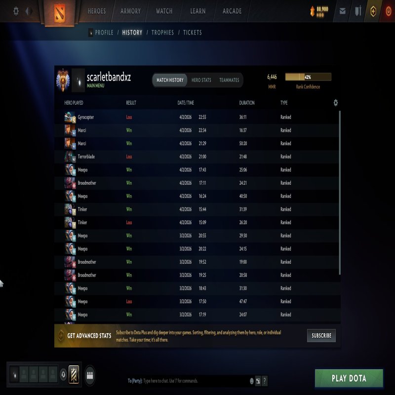 🏅 MMR 6446 | 🕒 2000 hours | 🛡 N/A