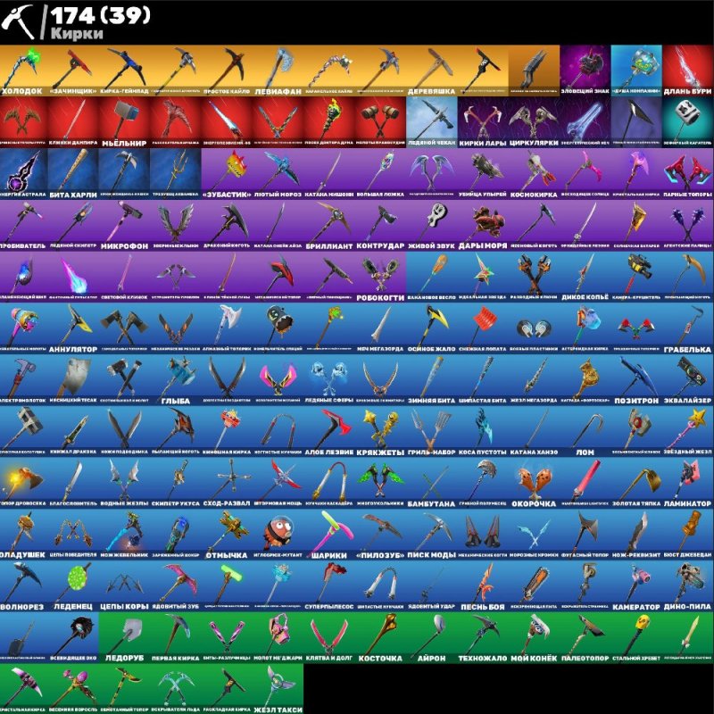 🎨 220 скінів | 🌟 Fortnite акаунт