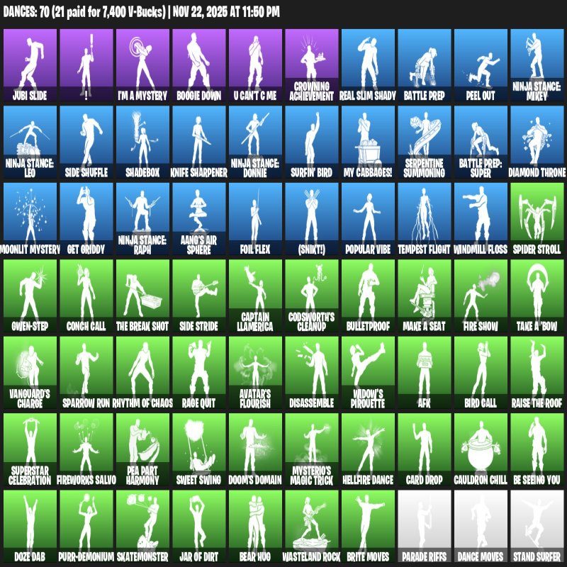 🎨 77 скінів | 🌟 Fortnite акаунт