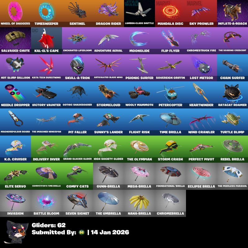 🎨 93 скінів | 🌟 Fortnite акаунт