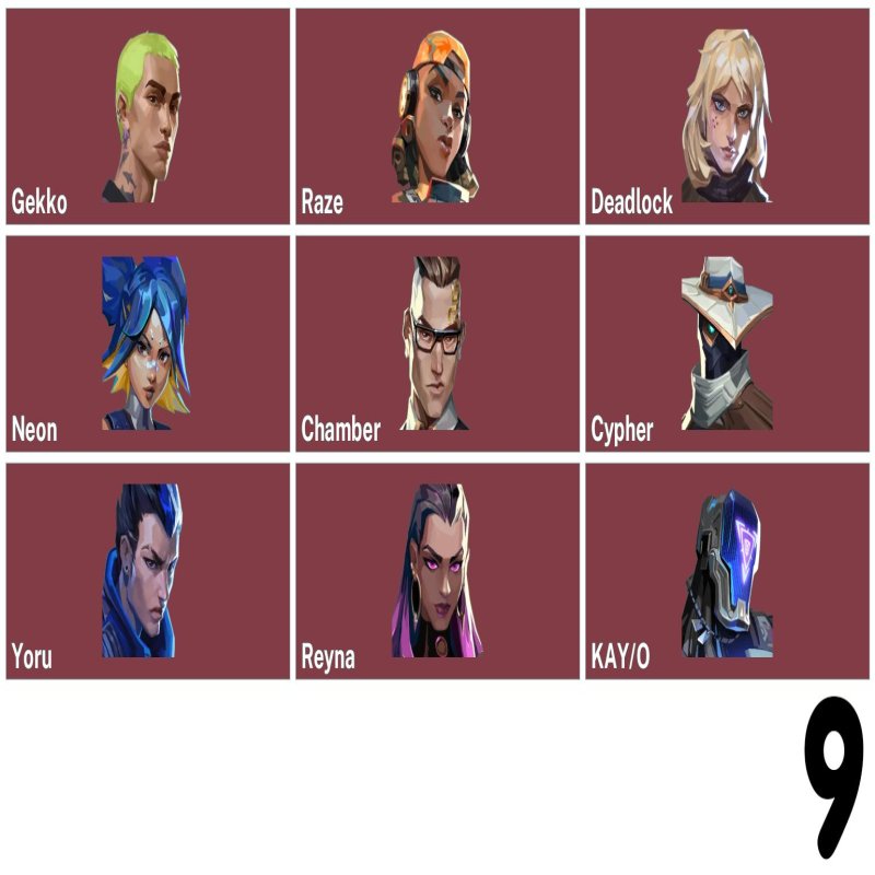 🎯 Valorant account | Rank: Unlocked | EU | 9 agents