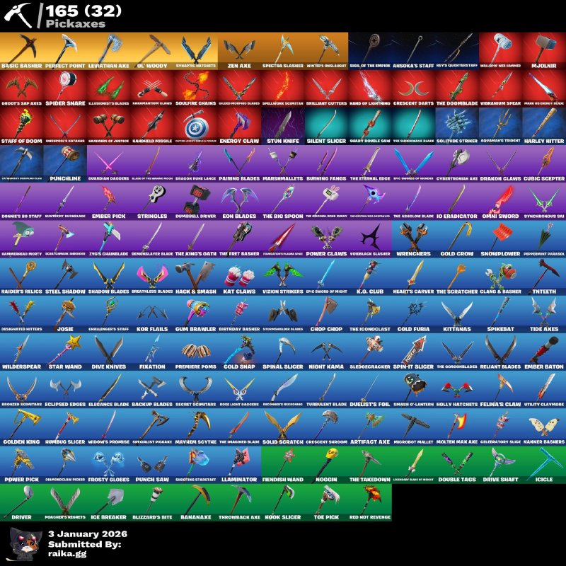 🎨 142 skins | 🌟 Fortnite account