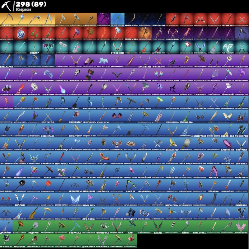 🎨 283 скінів | 🌟 Fortnite акаунт