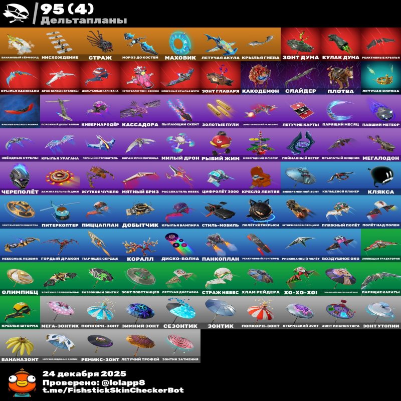 🎨 81 скін | 🌟 Fortnite акаунт